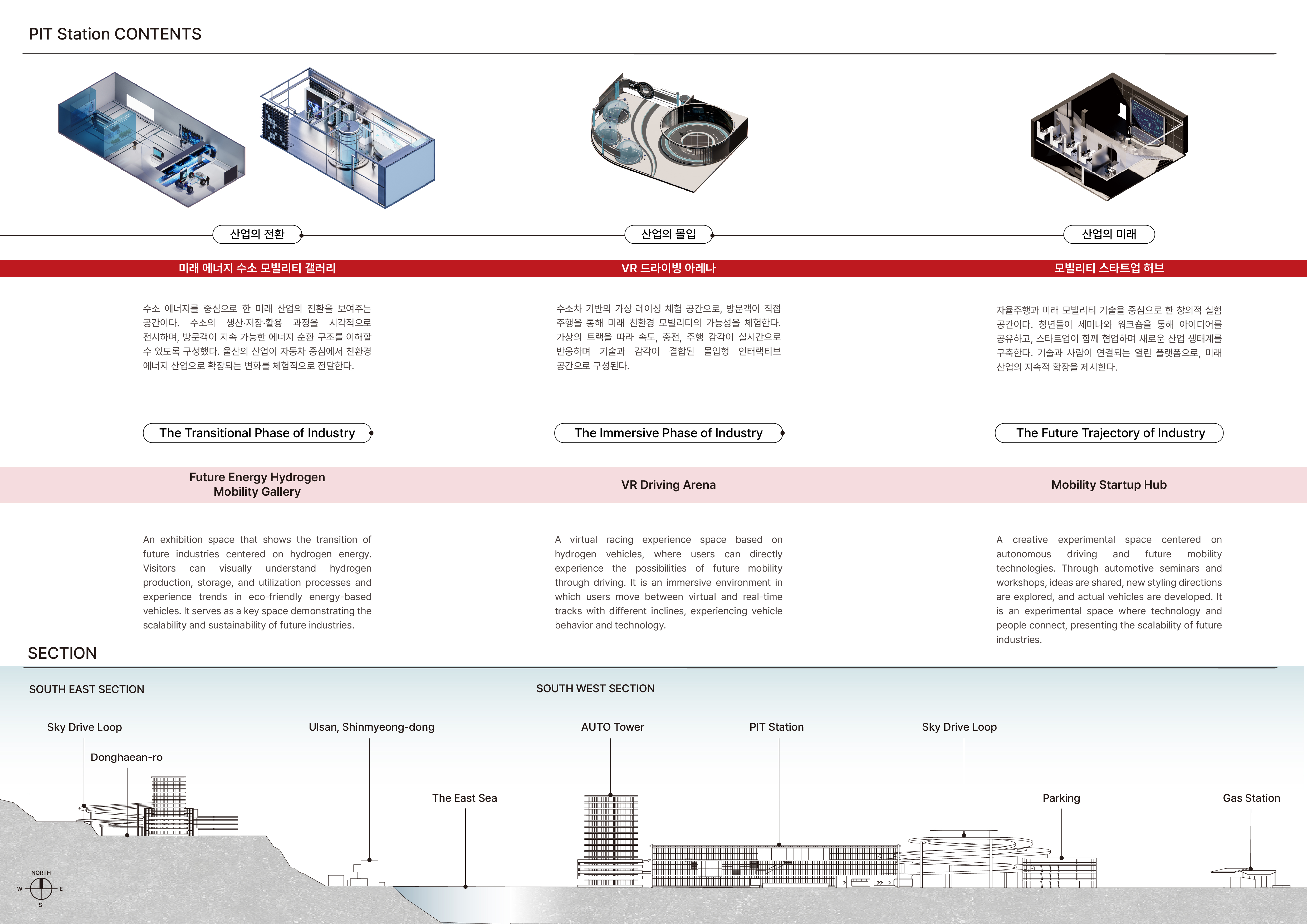 PIT-STOP _ 순간의 정지, 울산 자동차 문화의 새로운 흐름-8