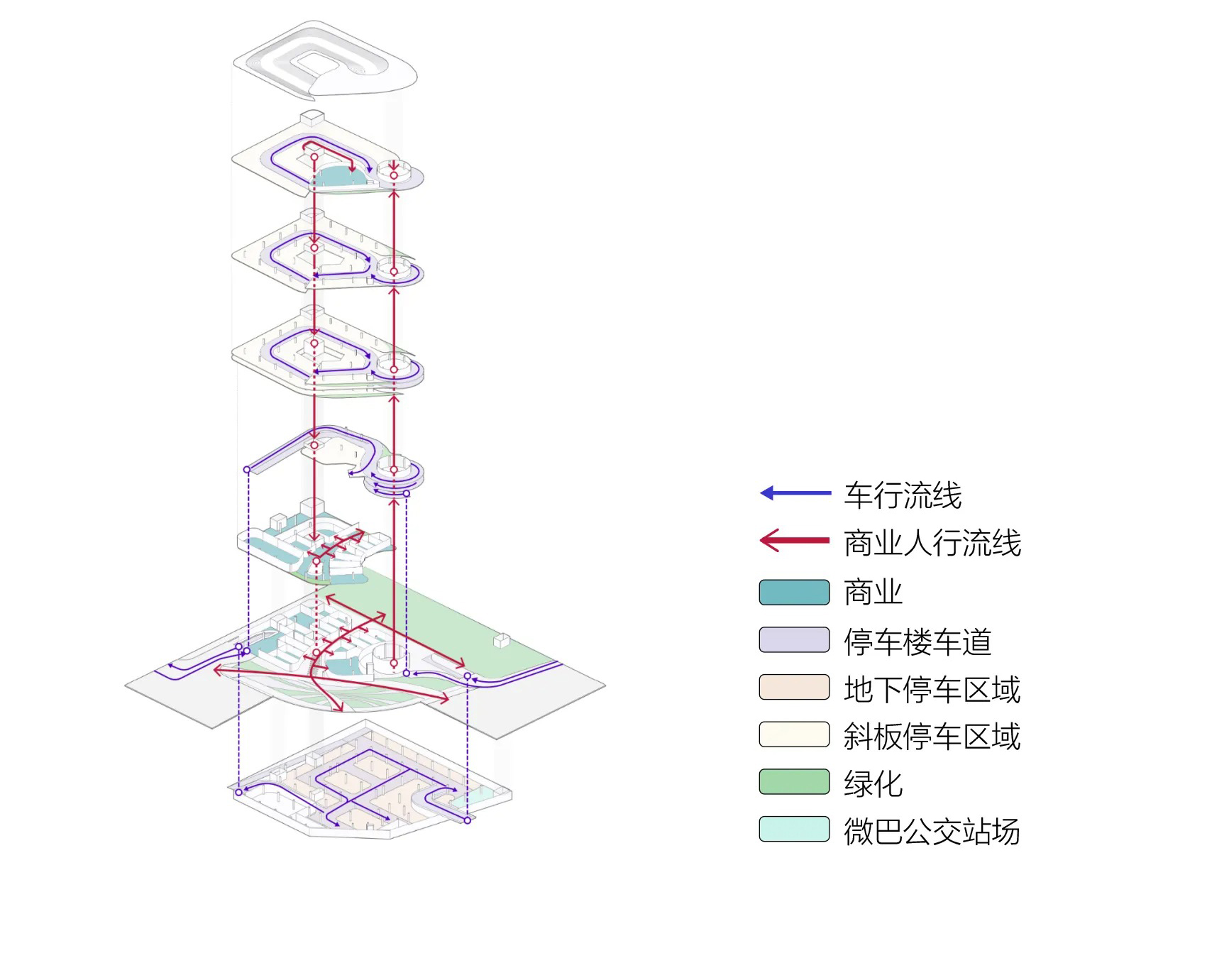   GWP丨东莞CBD示范性立体停车楼  建筑设计 丨中国广东-34