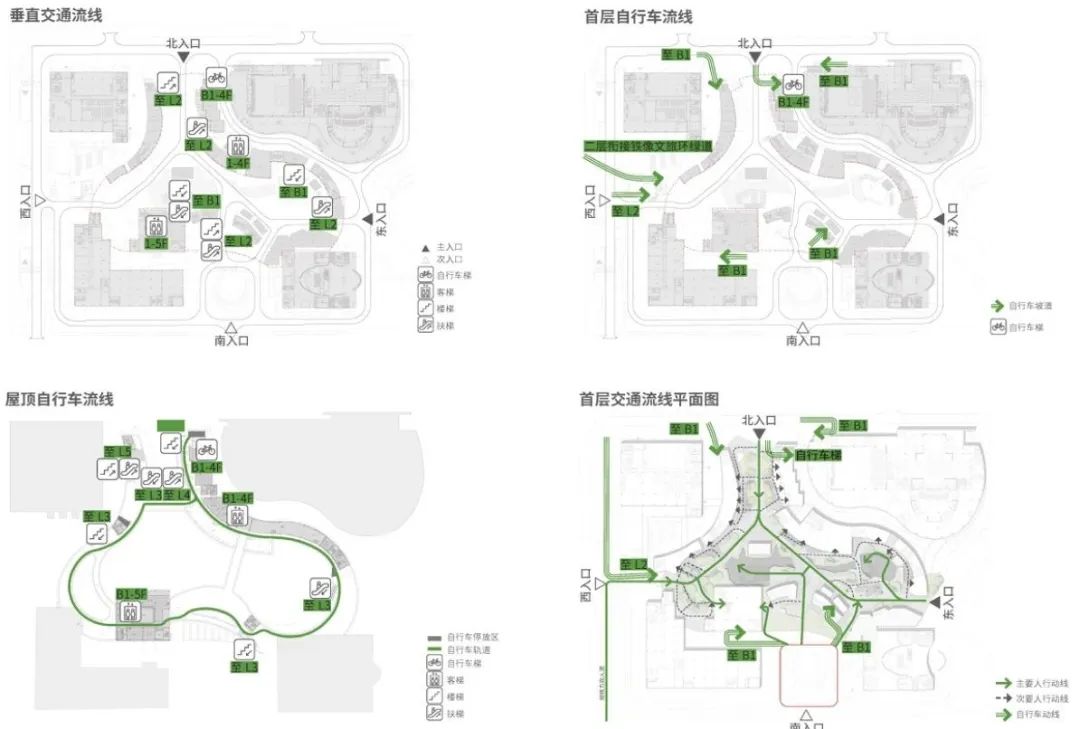 成都此地 CyPARK 景观设计丨中国成都丨Instinct Fabrication 本色营造-36