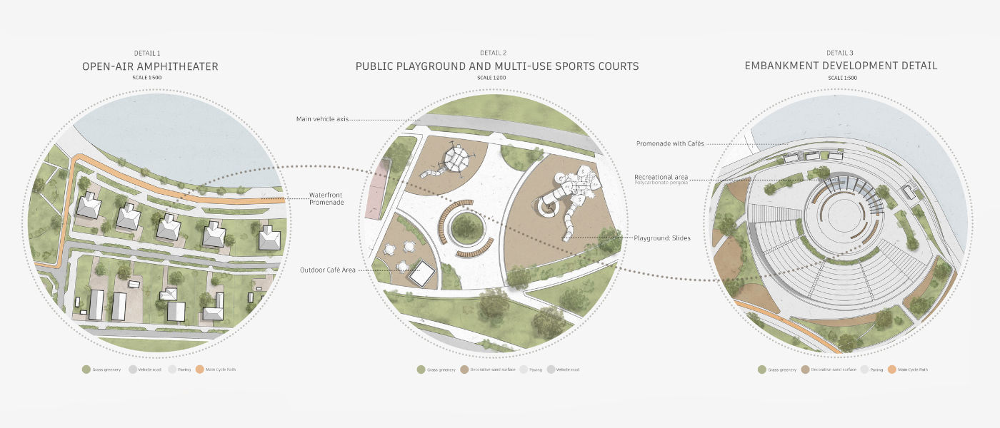 Water's edge 学生城市规划竞赛相关项目丨波兰-28