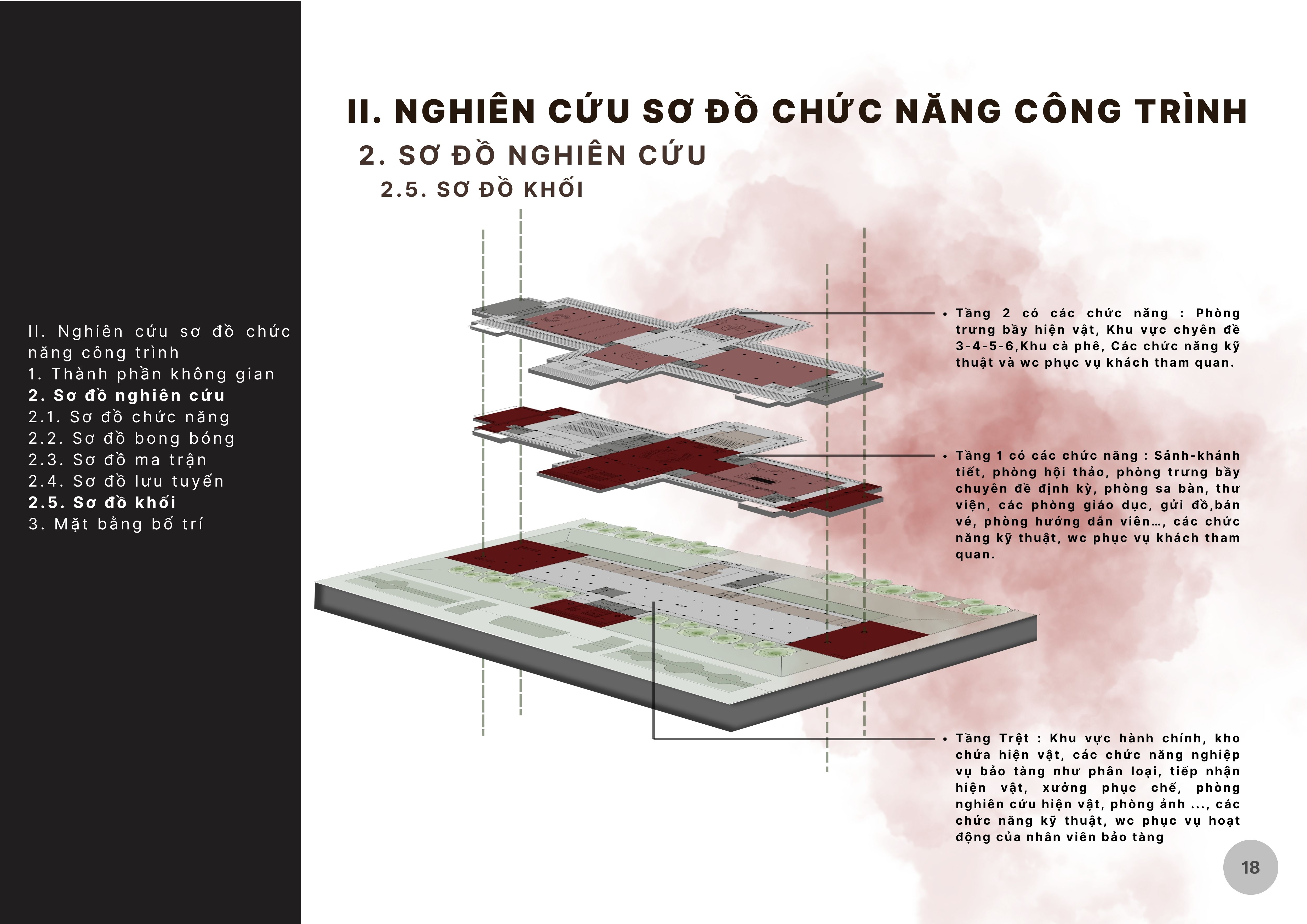 GRADUATION PROJECT-26