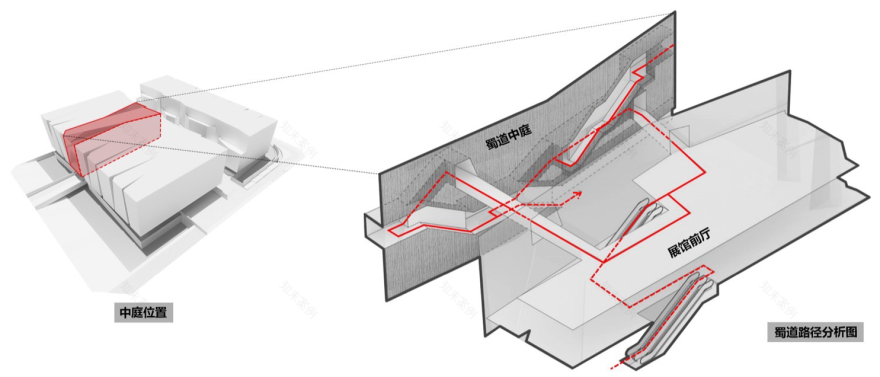 四川名人馆丨中国成都丨中国建筑西南设计研究院有限公司-34