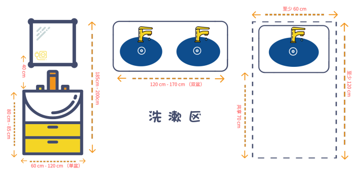 老房卫生间翻新攻略，提升生活品质-24