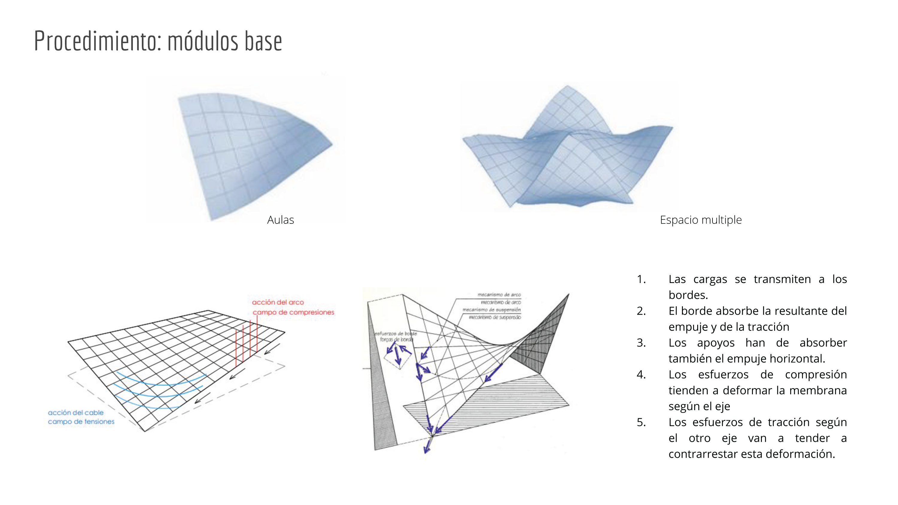 幼儿园丨UNIDAD NÚCLEO TÉCNICO-20