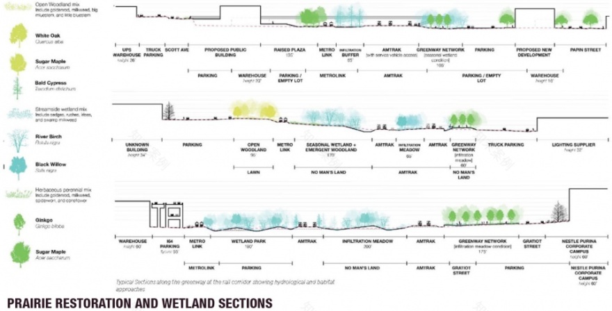圣路易斯城市马赛克+StL 总体规划-60