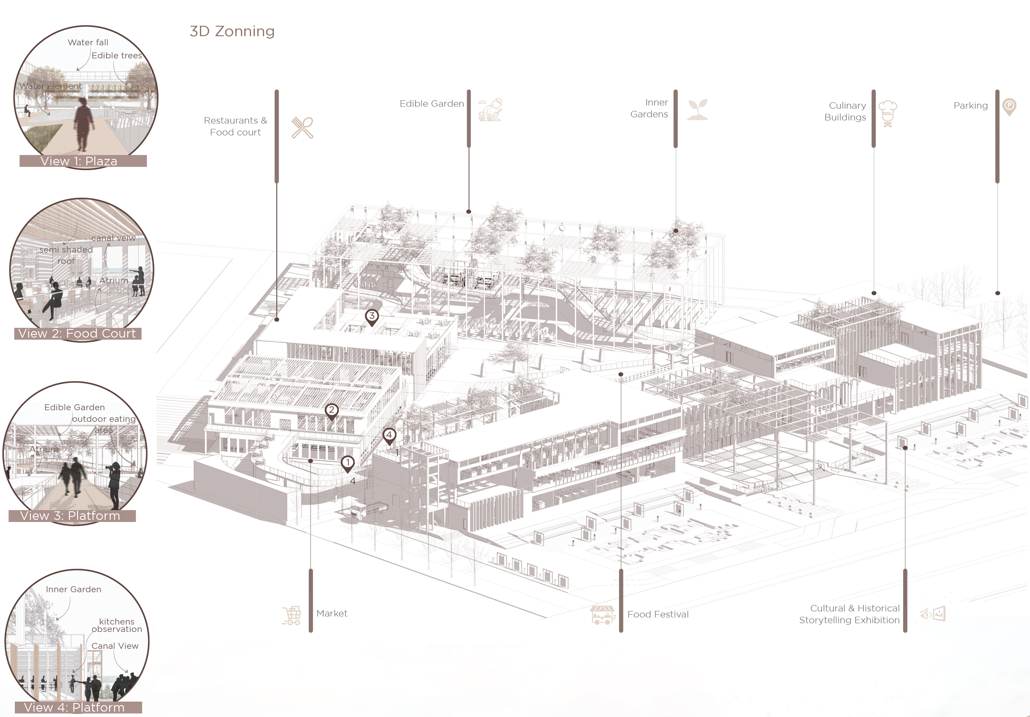 Culinary art complex │ Graduation Project-11