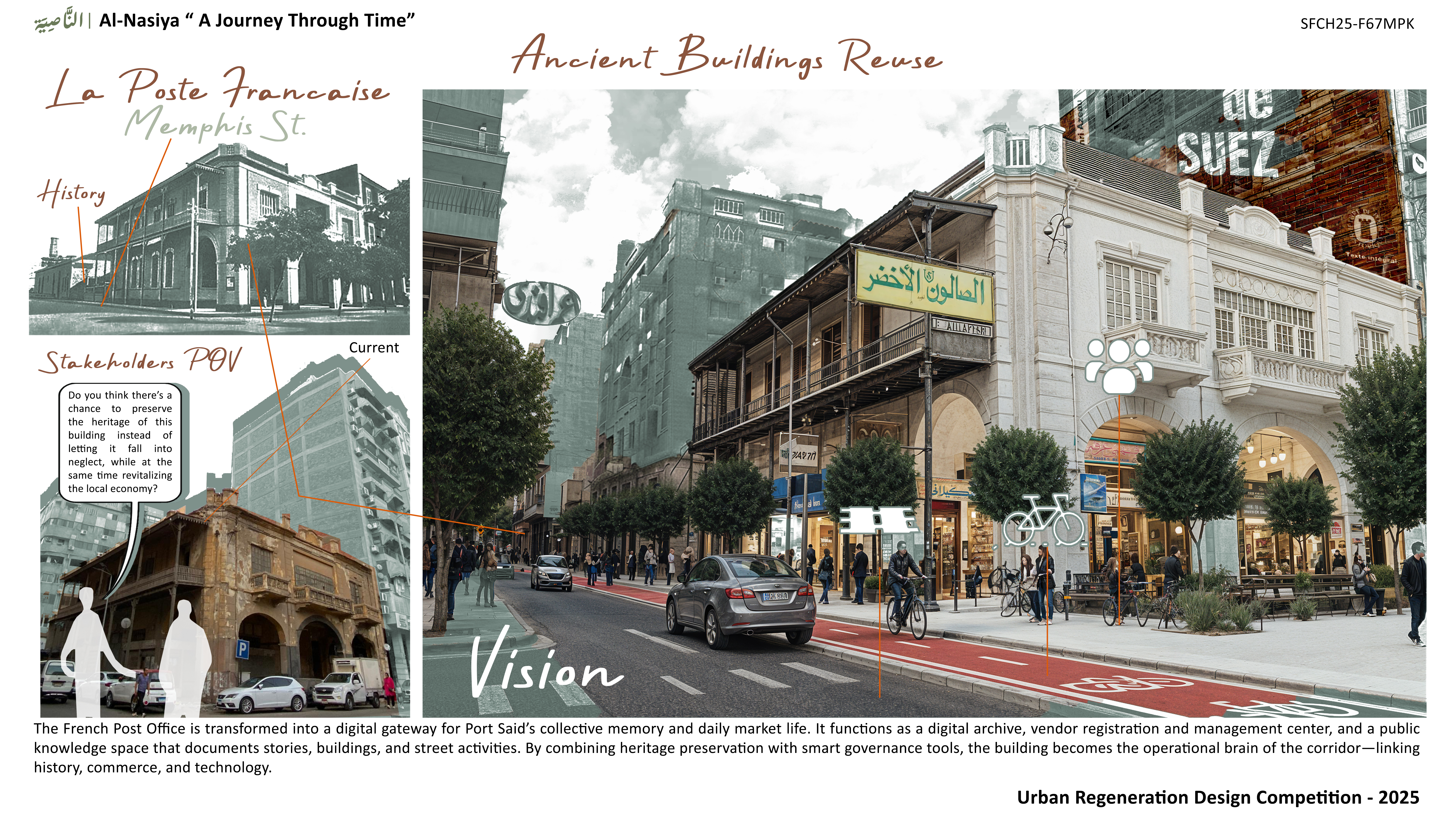 Al-Nasiya Port Said | Urban Regeneration D.C 2025-19