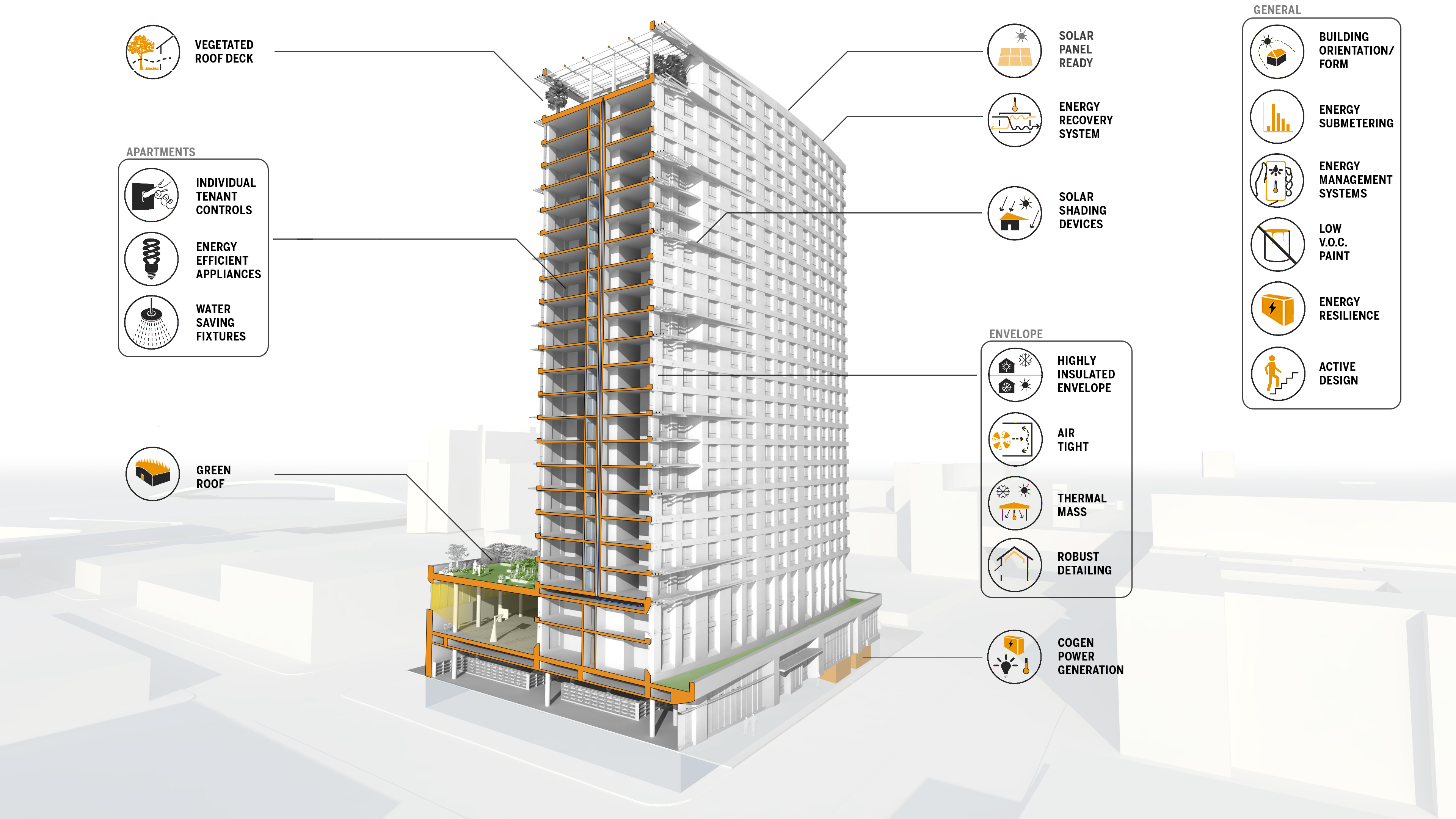 425 grand concourse passive house development-5