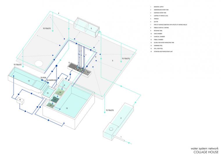 印度马哈拉施特拉邦拼贴别墅-53
