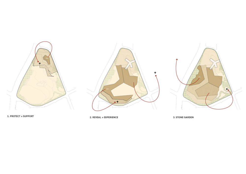 
          Be'er Sheva Quarry Park - SCAPE      -2