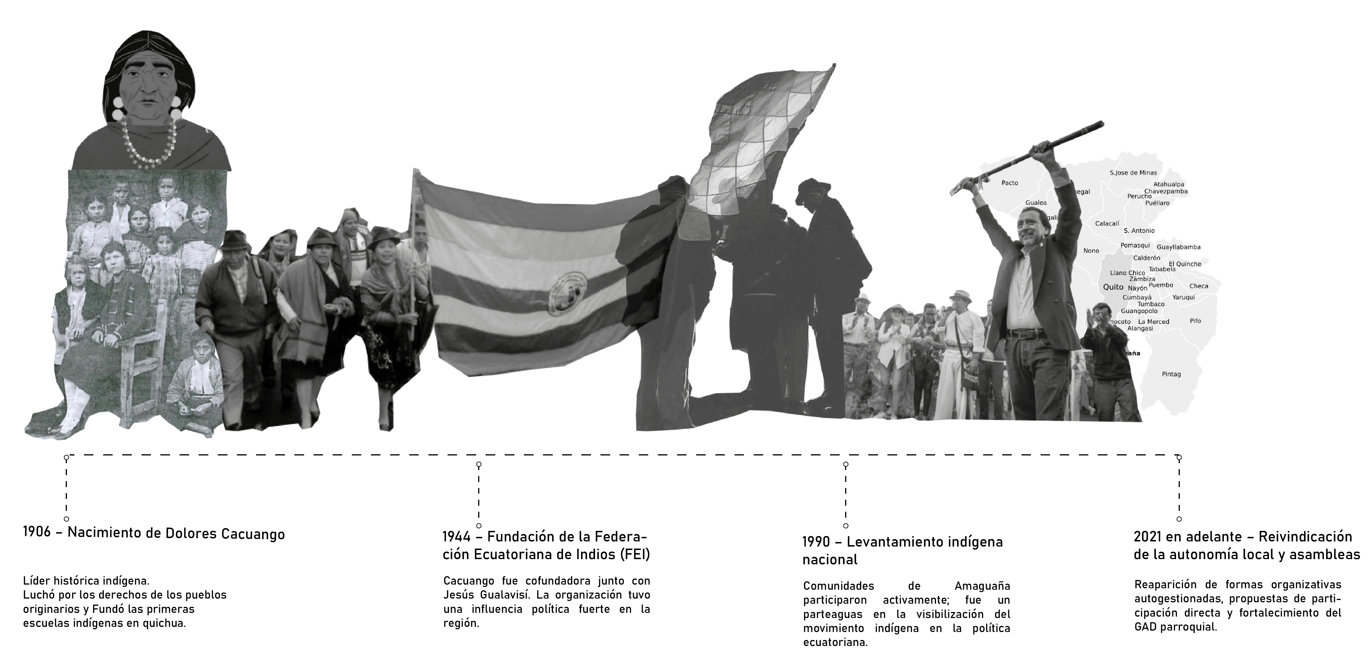 Asamblea del pueblo de Amaguaña-4