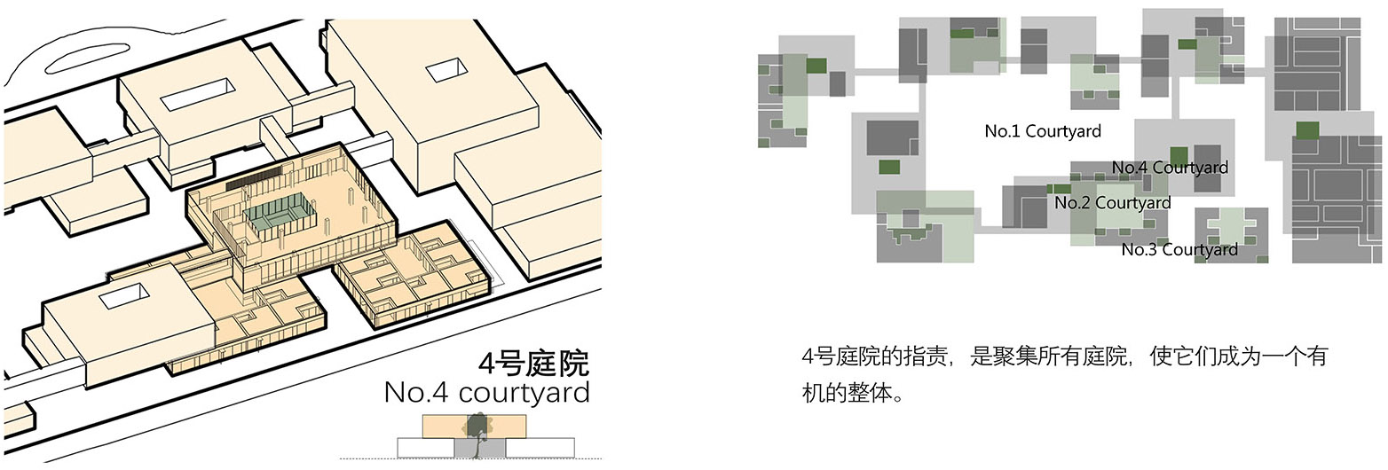 上海新发展怡福荟康养小镇丨中国上海丨GN栖城设计-123