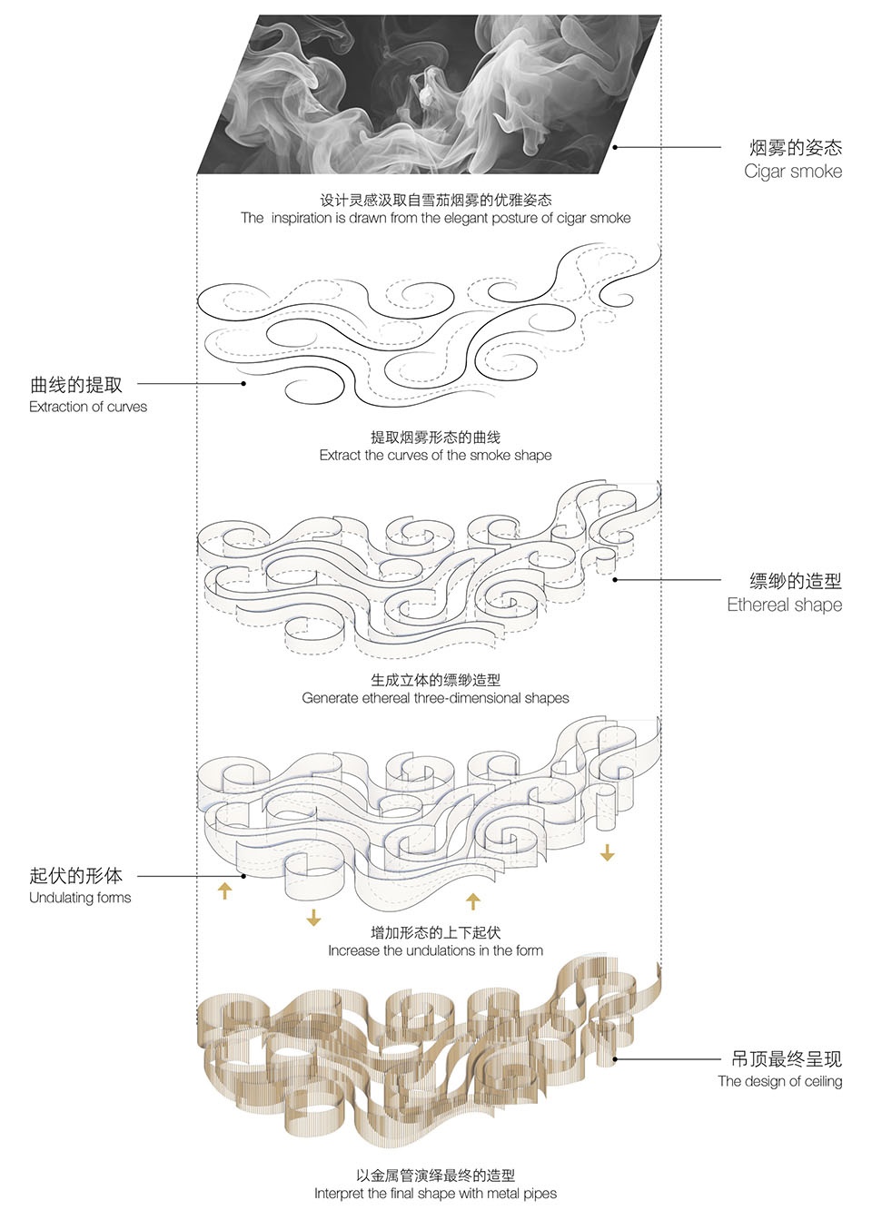 「葉LEAF」雪茄酒吧丨中国广州丨MARS星球建筑-69