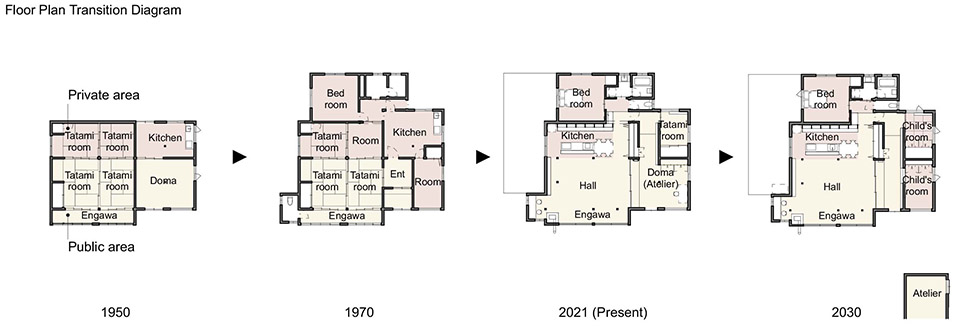 日式家庭住宅改造丨日本丨raumus studio-40