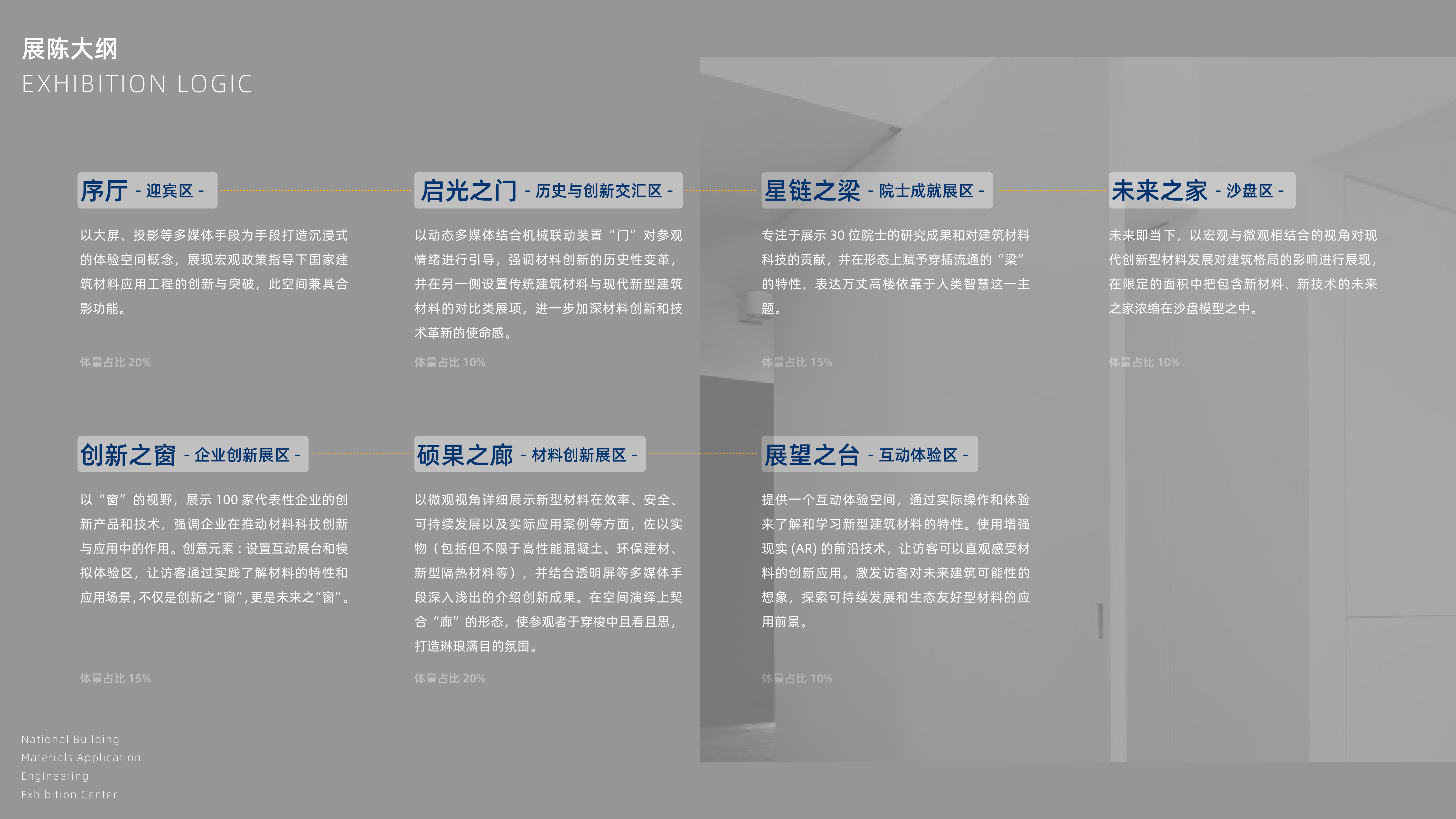 某建筑材料应用工程展示中心丨中国宁波-10