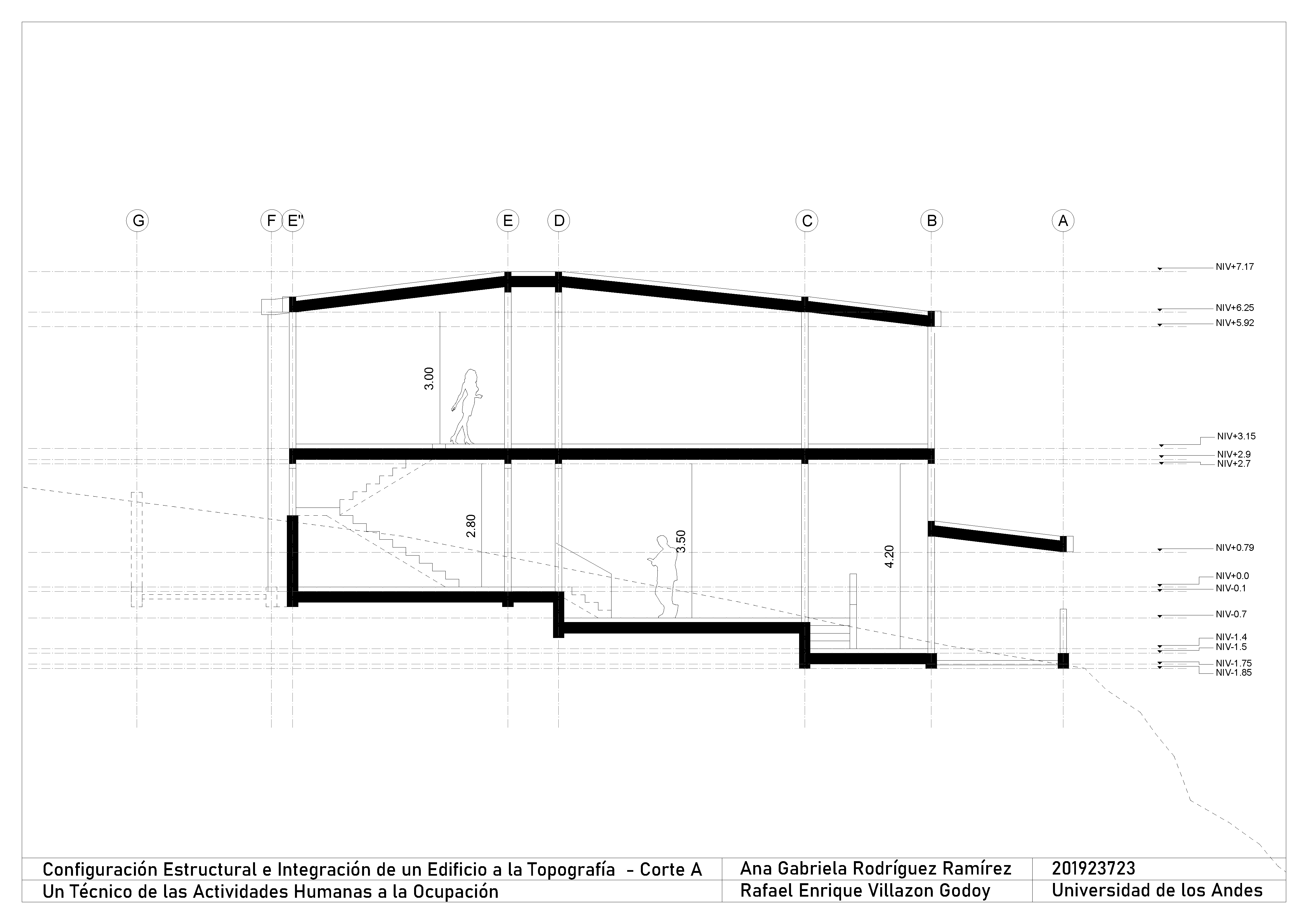 技术人员对场地的占用-8