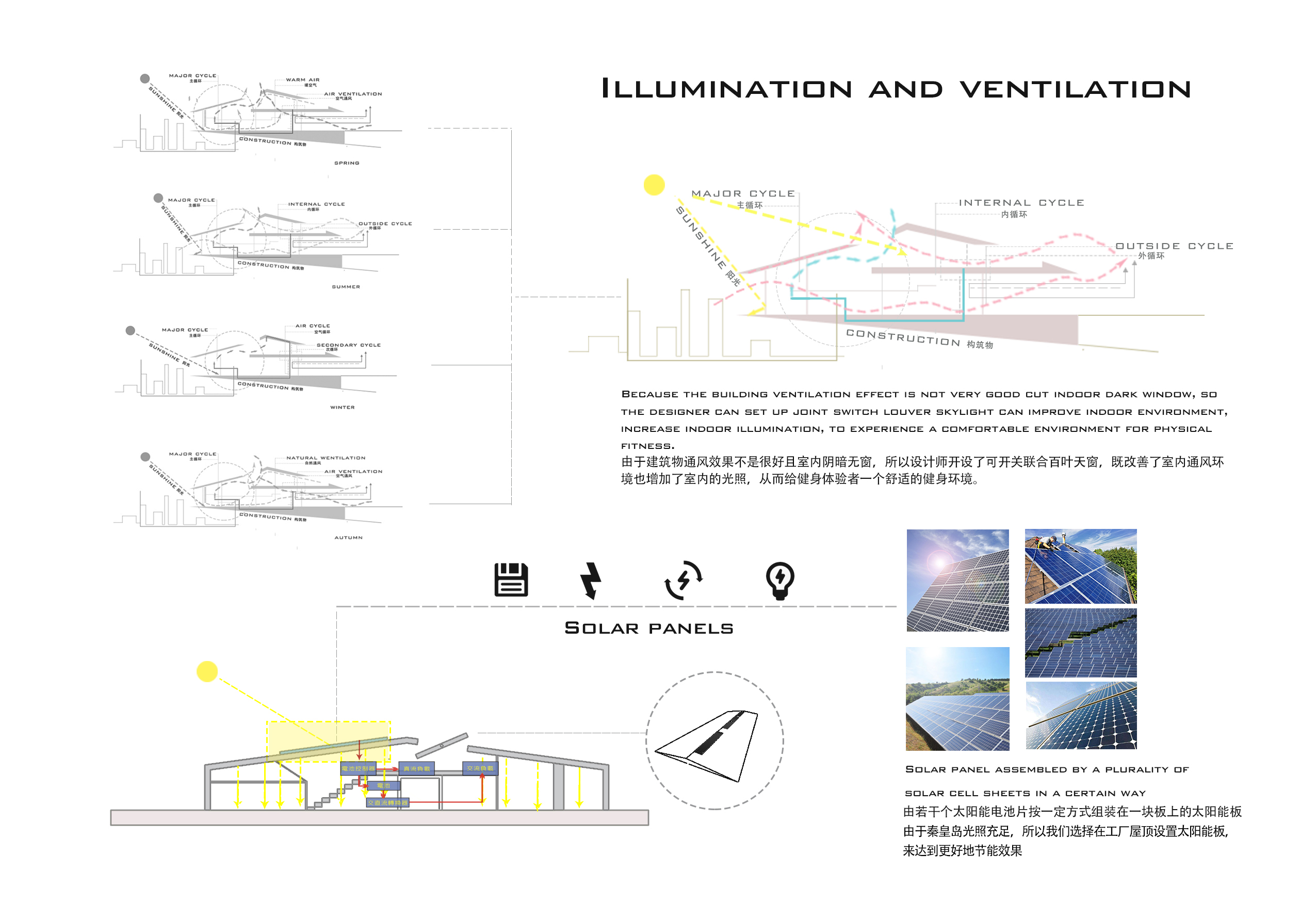 2017 燕大毕业设计 | 废旧工厂变身的健身俱乐部-33