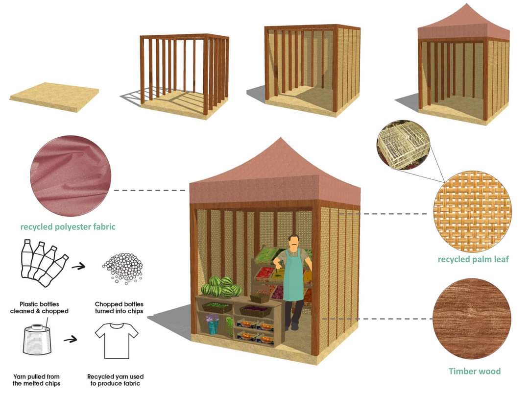 Replanned Mit Okba Market 城市设计丨Helwan 大学美术学院建筑系-19
