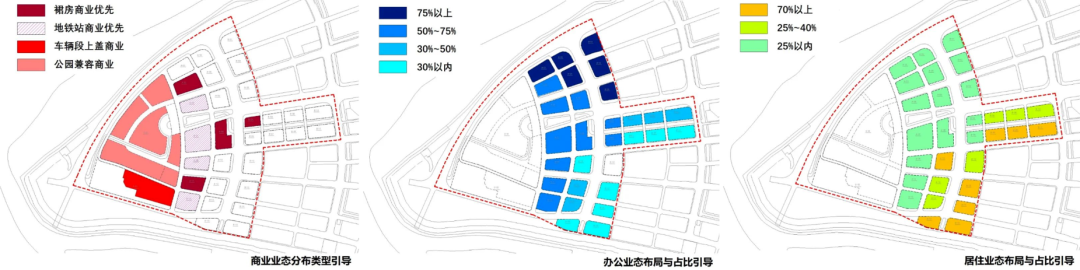 南京河西鱼嘴核心区城市设计中的一体化形态建构与管控|韩冬青、王恩琪、方榕-116