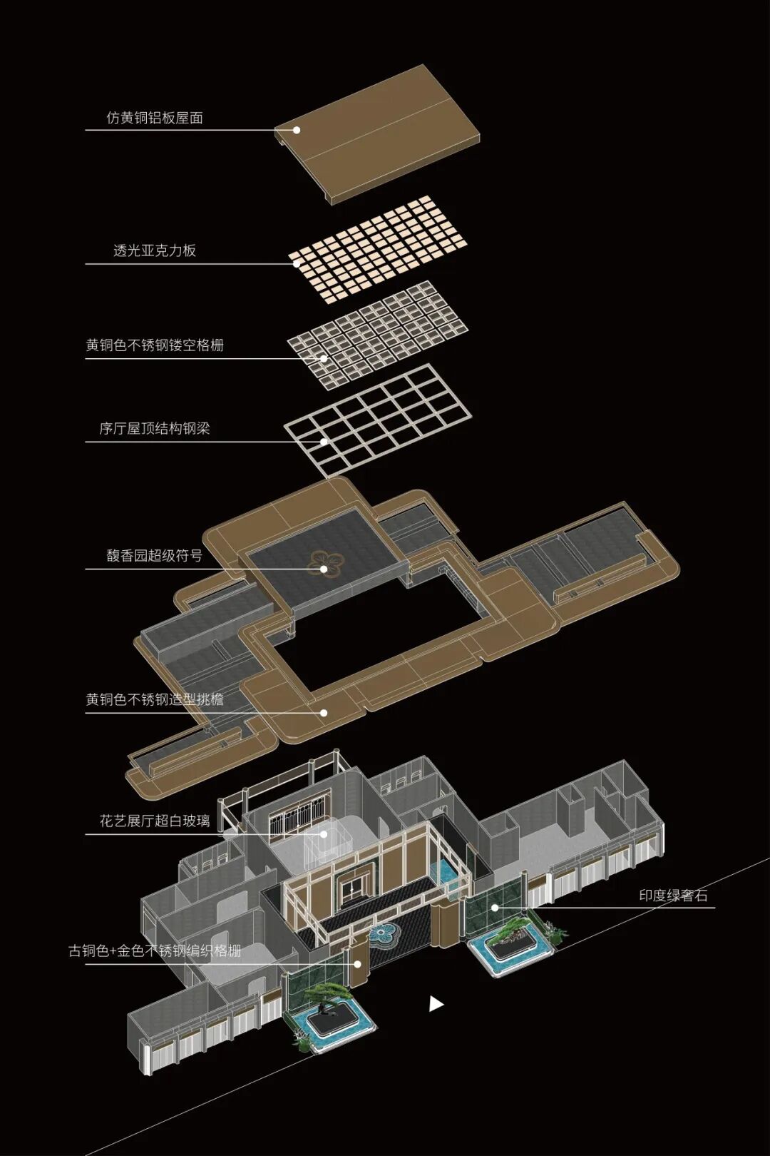 在地文化的显性表达：绿城广州馥香园-115