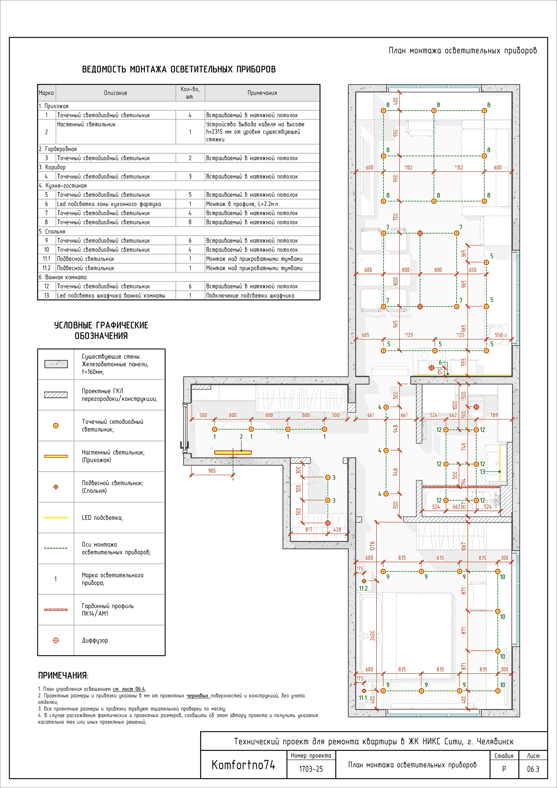 ЖК "НИКССити"室内技术设计（公寓装修项目）丨俄罗斯车里雅宾斯克-28