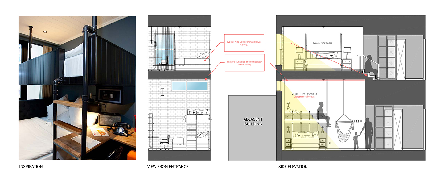 十字路口酒店  堪萨斯城，堪萨斯市丨United StatesKansas City丨Simeone Deary Design Group-39