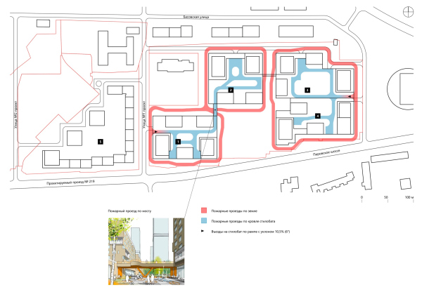 “Станкоагрегат”工厂区域建筑规划发展概念项目丨俄罗斯莫斯科丨Архитектурное Бюро ОСА-74