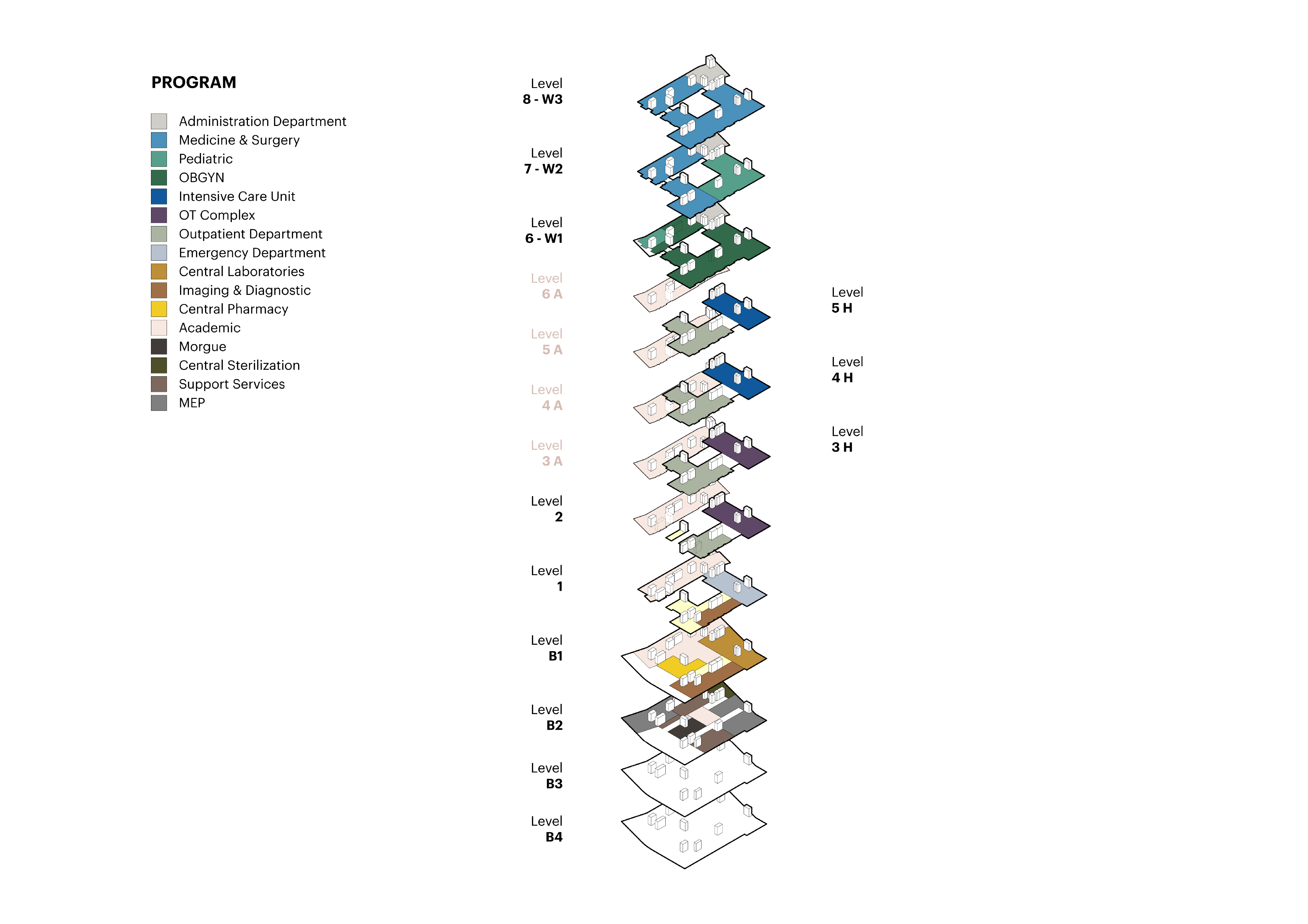 Samajik Health Science Institute & Research Centre | MASS Design Group-34