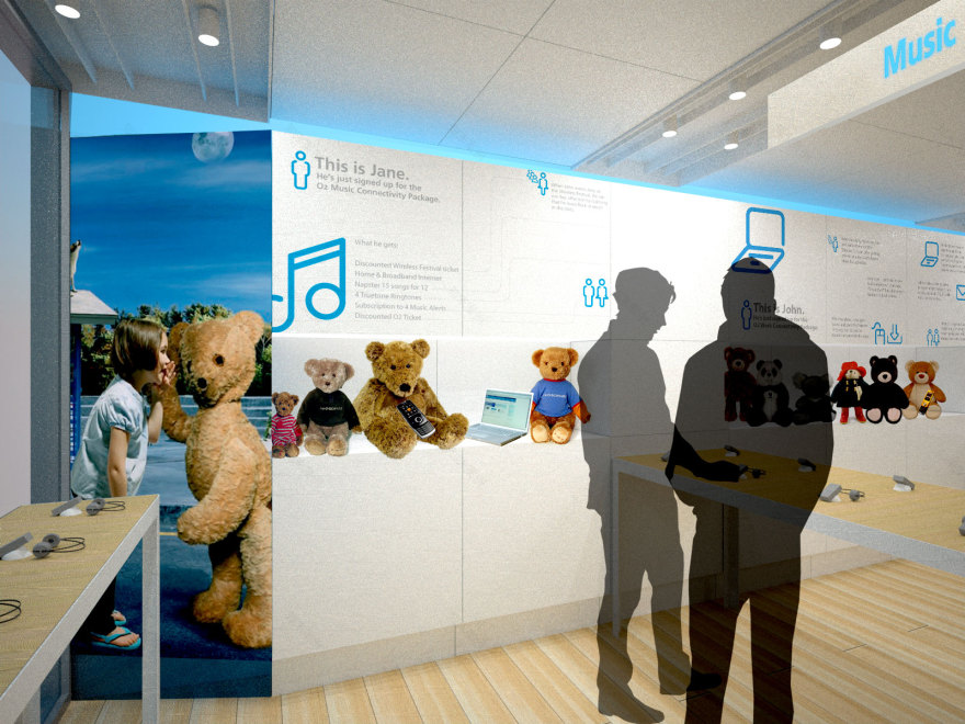 O2 Retail Estate Strategy | Circular-36