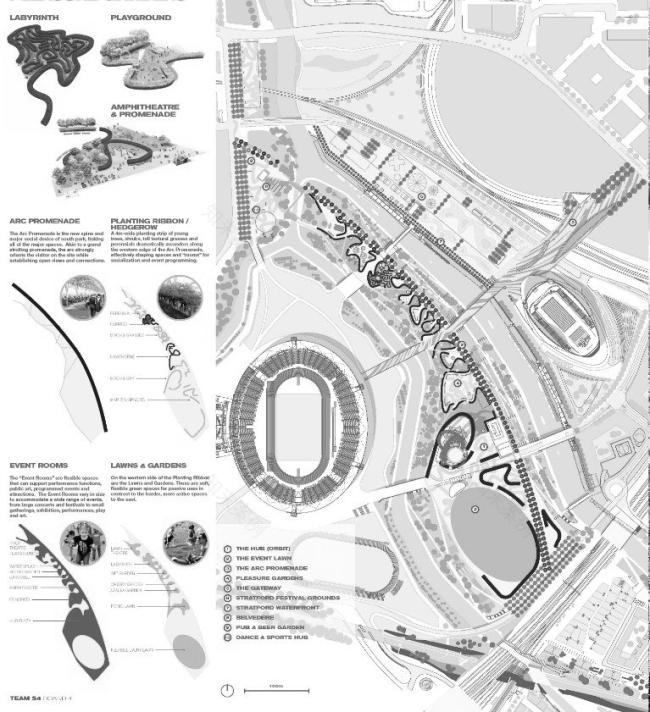 奥林匹克公园(伊丽莎白女王奥林匹克公园)丨英国伦敦-38