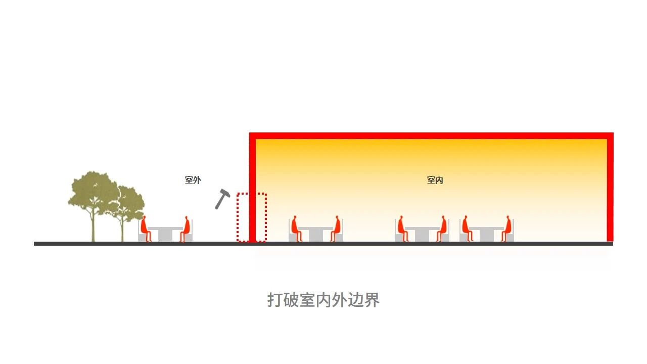 海底捞火锅  东莞松山湖创新店丨中国东莞丨汤物臣•肯文创意集团-36
