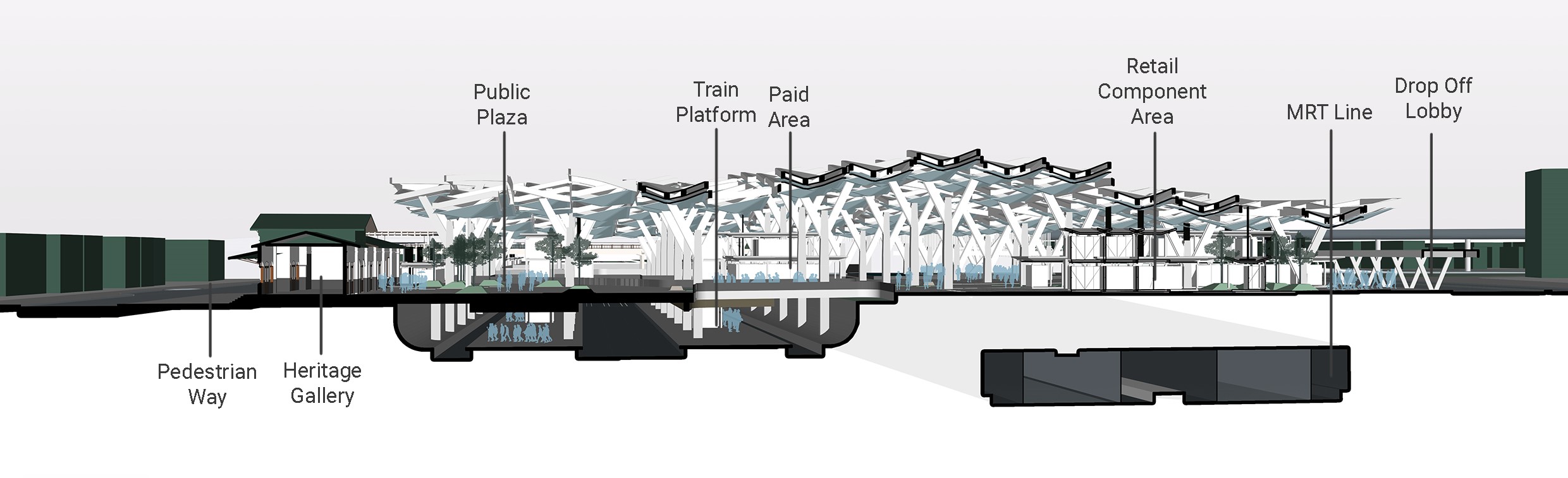 古崩城市天篷交通枢纽-12