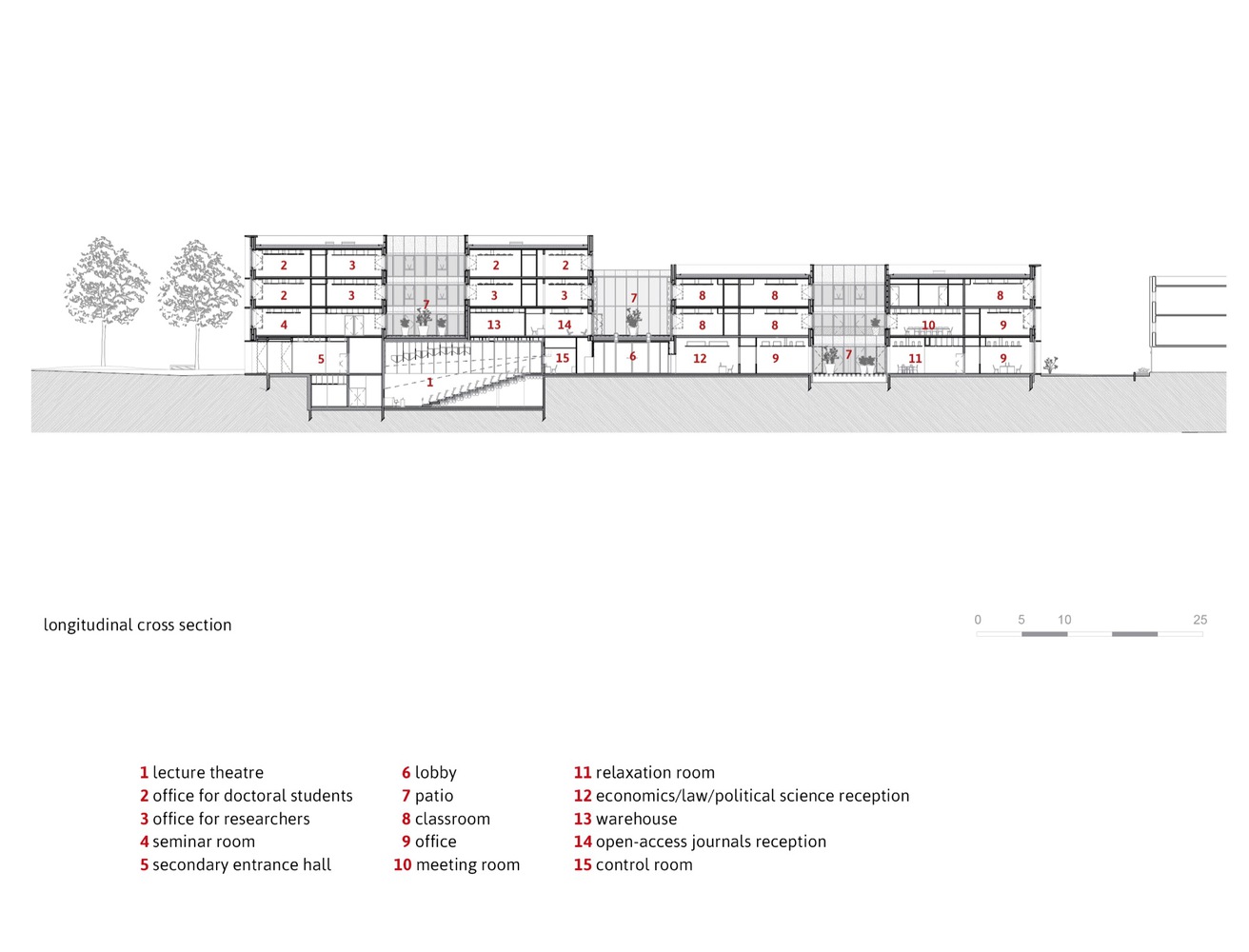 法国佩萨克大学校园经济大厦 H 楼丨Marjan Hessamfar 和 Joe Vérons 建筑师协会-45