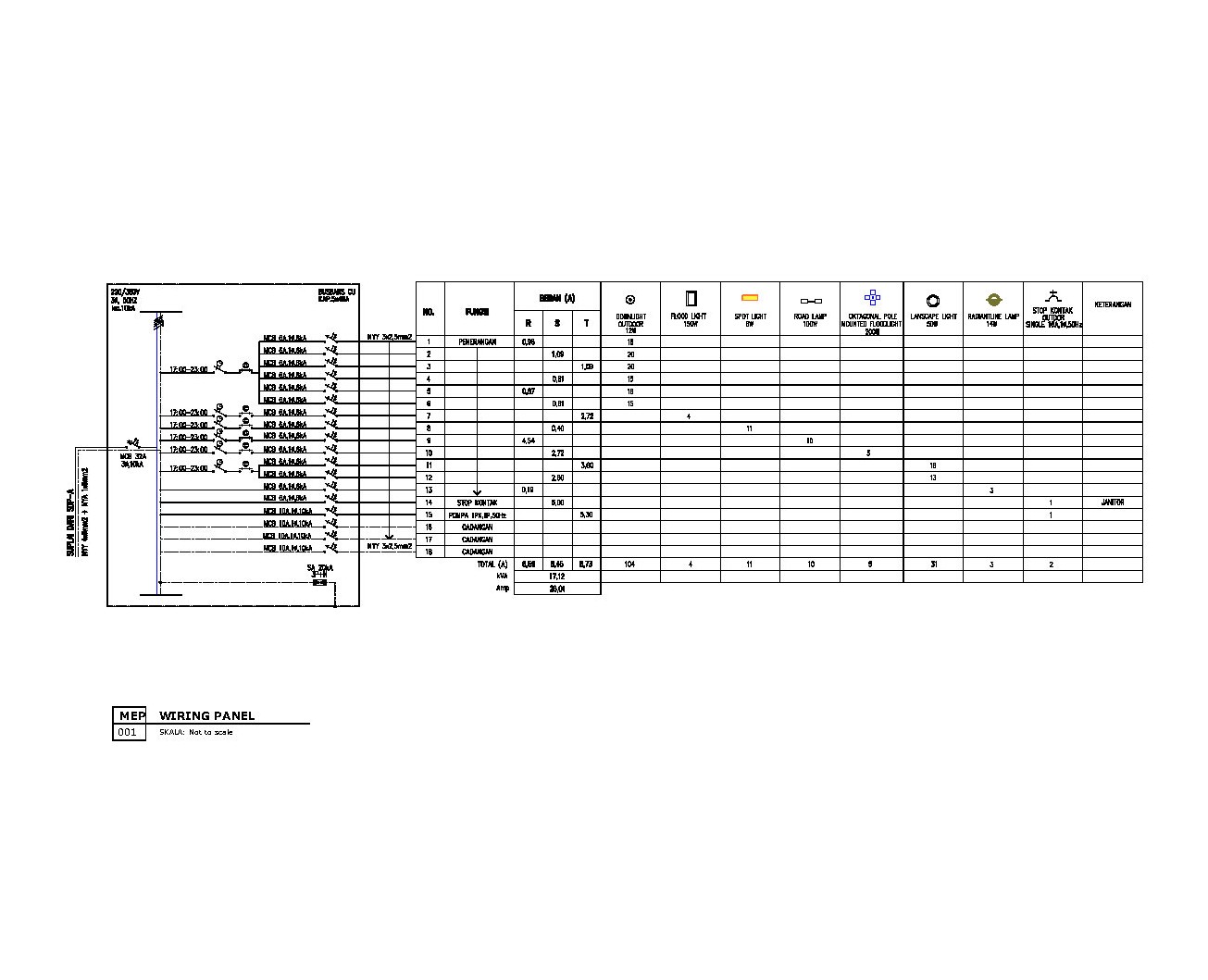 Electrical & Drainage System – Taman Alun-Alun-6
