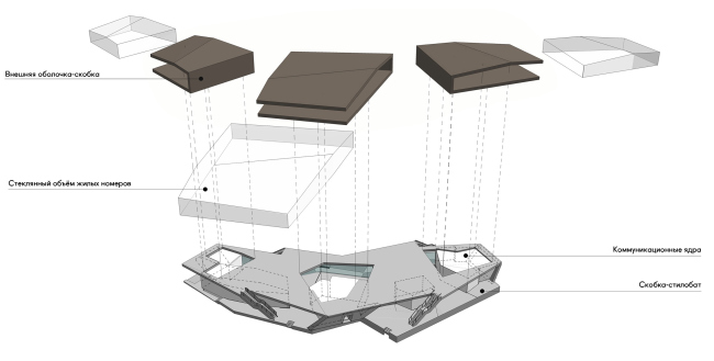 丨俄罗斯莫斯科丨“Atrium”建筑事务所-57