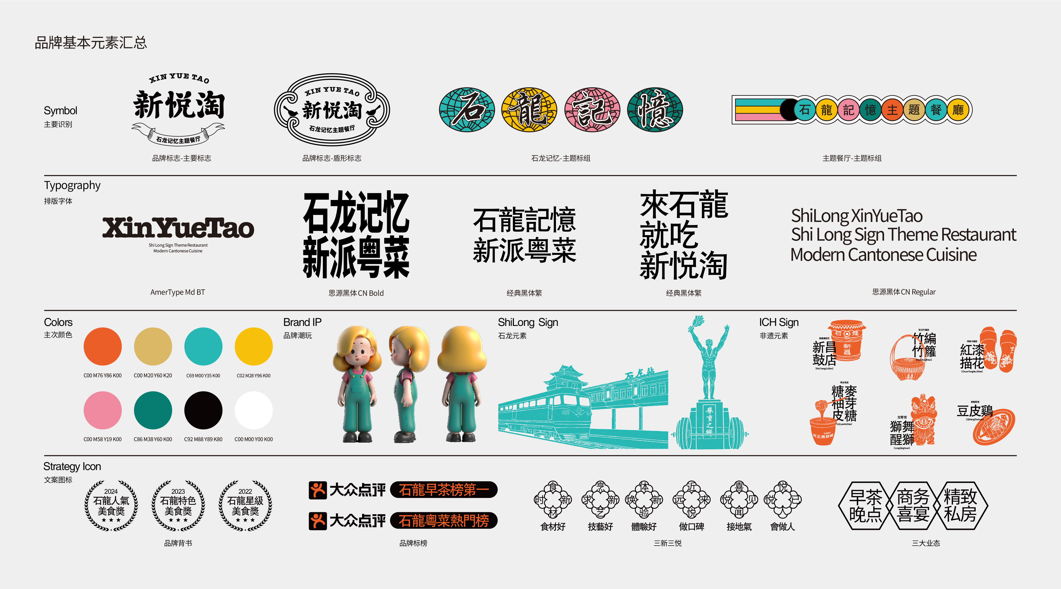 新悦淘（东莞站  旗云店）餐饮品牌全案策划设计落地打造丨中国东莞丨未提及整体设计方,室内空间联合品瑞意筑叶锐设计-28