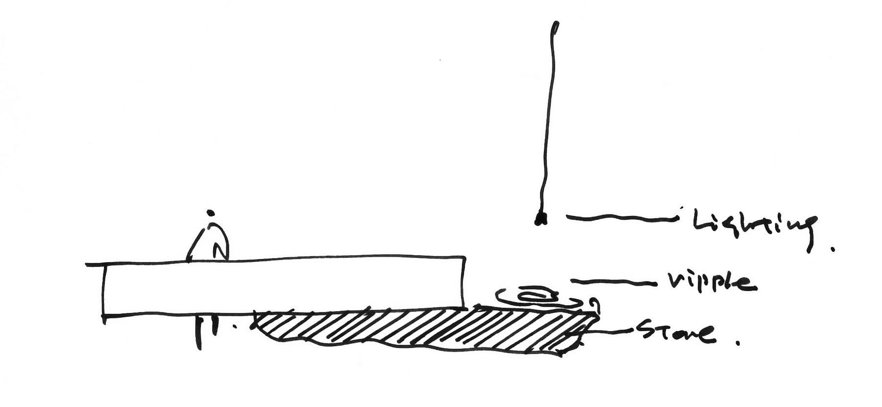   森之设计丨沈阳 江山府销售中心 室内设计 丨中国沈阳-10