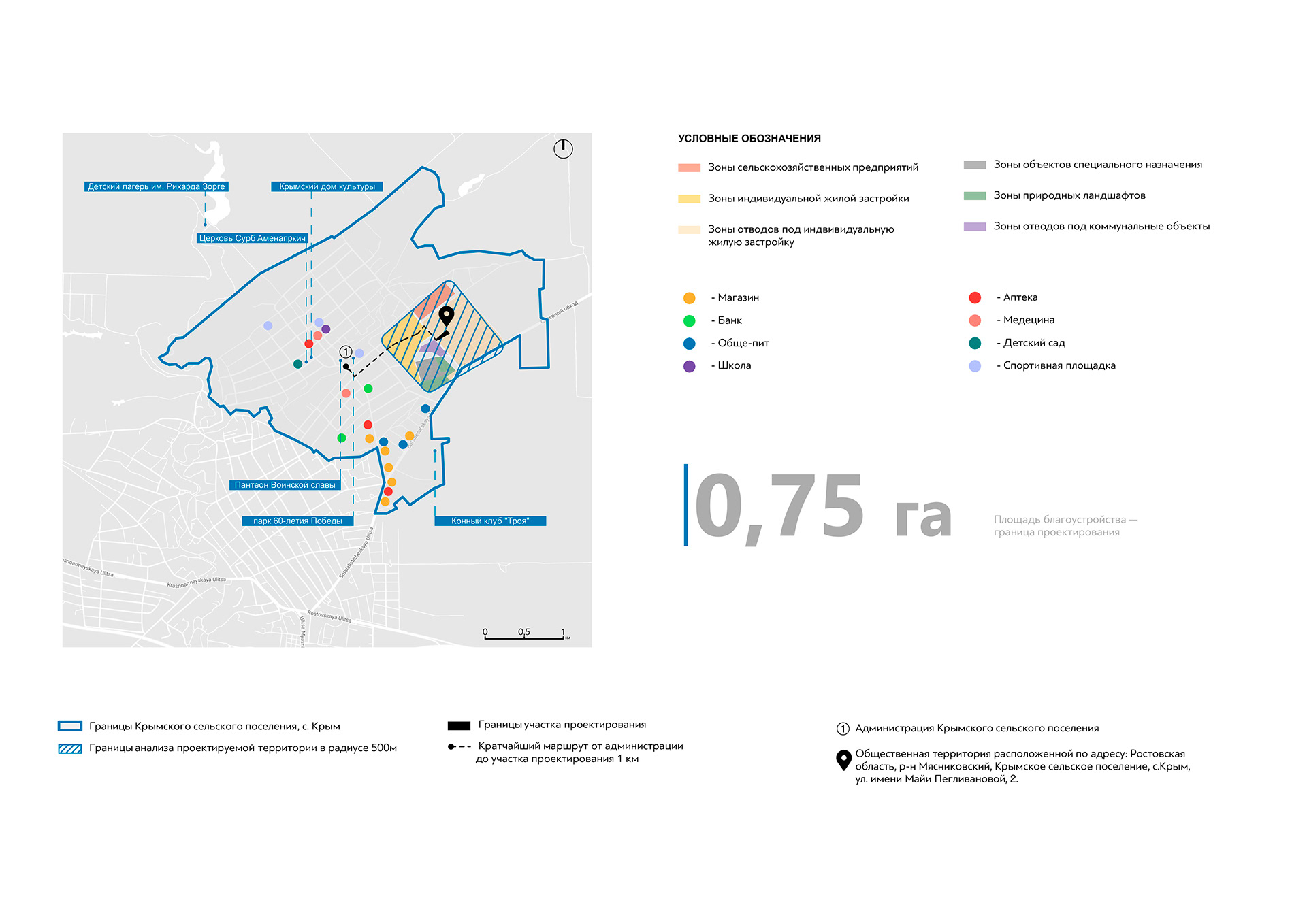 克里米亚社区公共区域改善项目 体育公园丨KASARCHITECTS-9