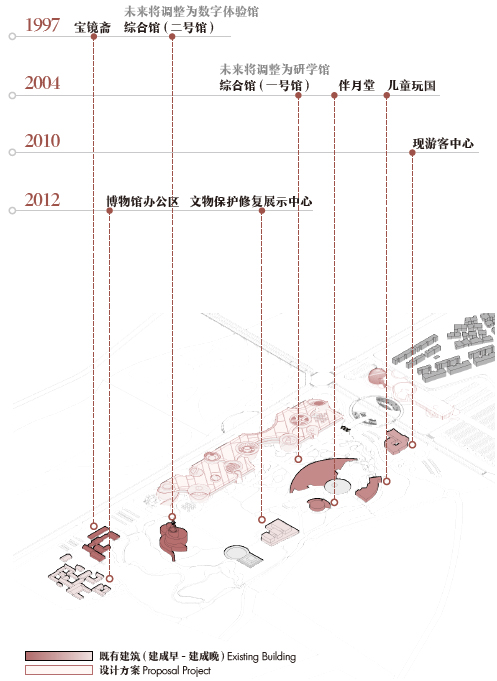 三星堆博物馆新馆丨中国四川丨中国建筑设计研究院有限公司-39