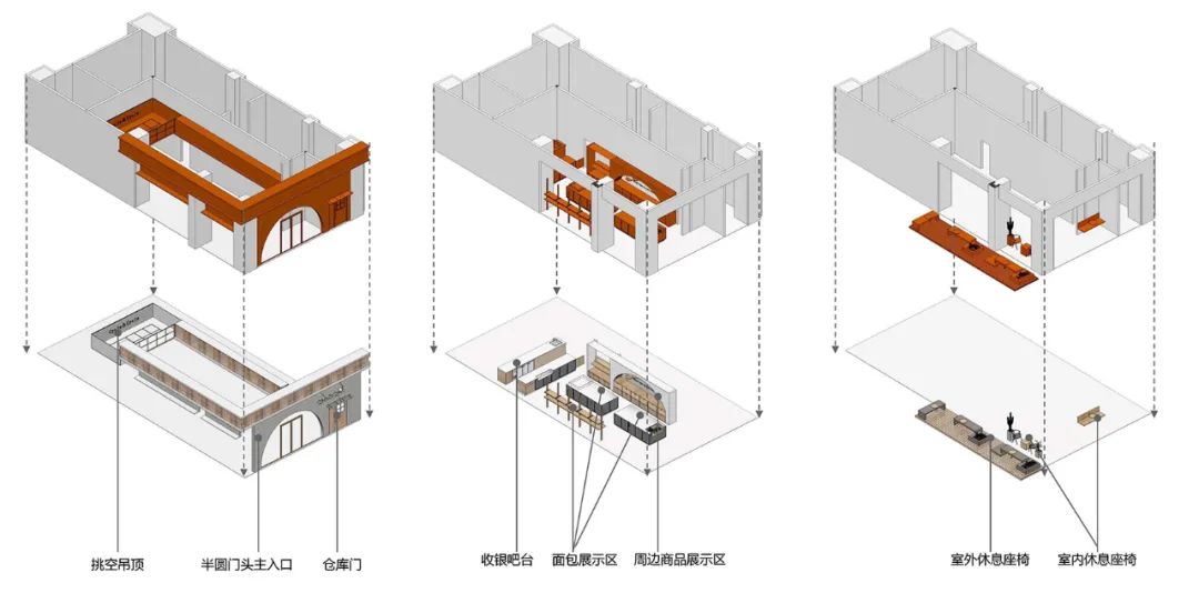 绍兴日式烘焙店 Cycle＆Cycle 设计融入本土文化-18