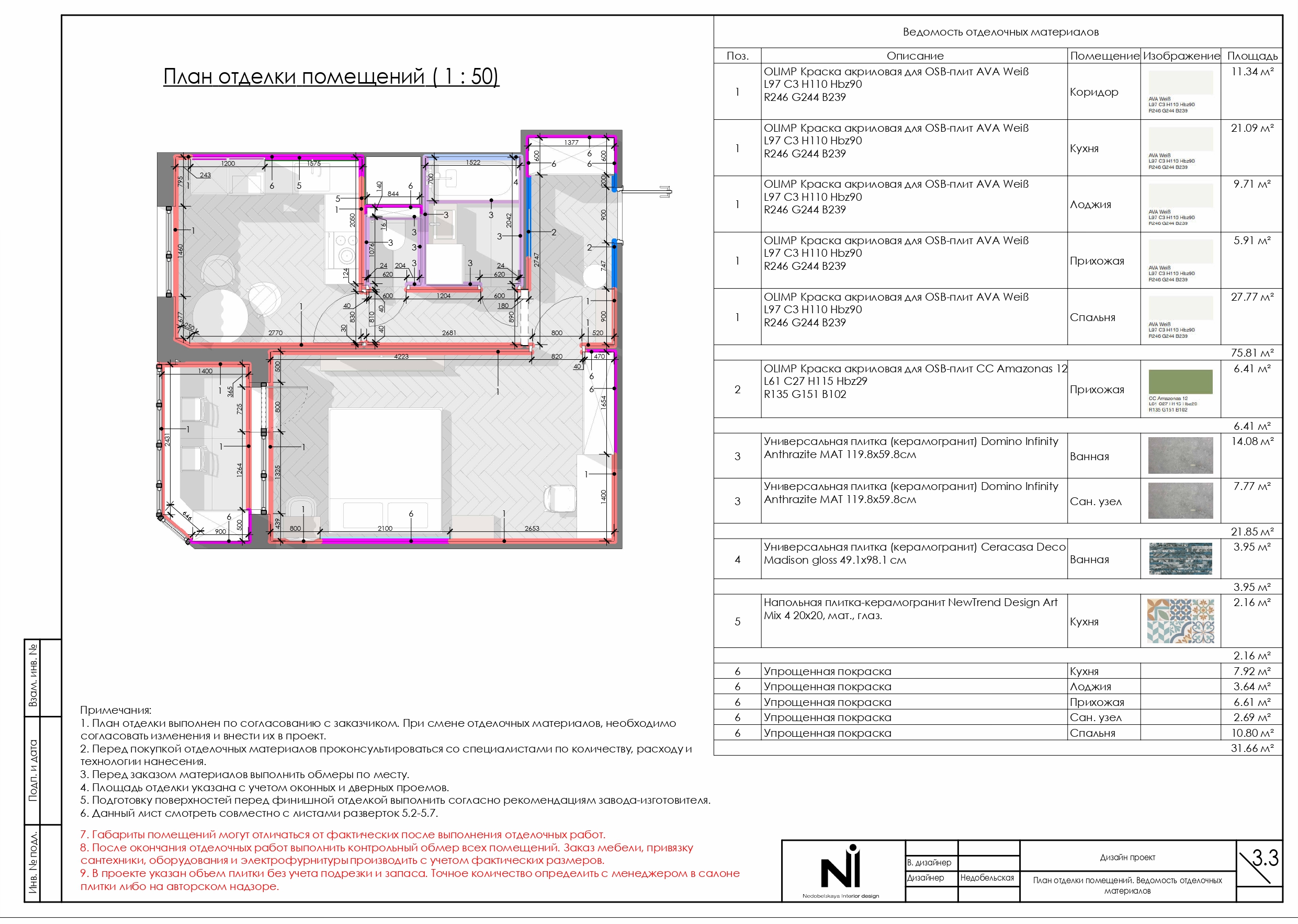 Дизайн вторичной однушки-22