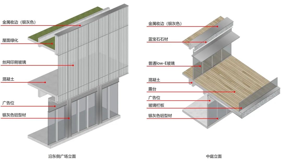 金沙湖畔现代化国际新城区综合体丨中国杭州丨上海中房建筑设计有限公司-56