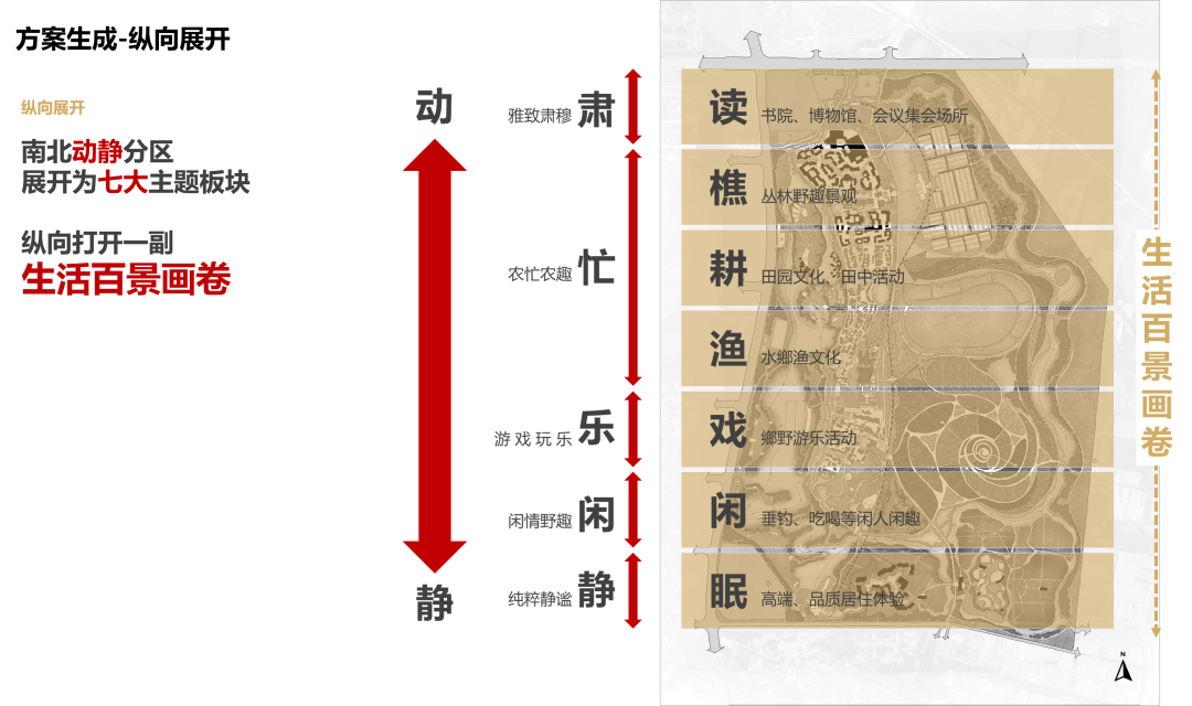 合肥圩美磨滩项目 | 田园水乡的文旅新探索-81