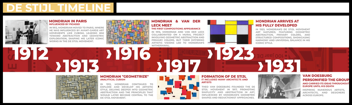 DE STIJL 风格设计工作室和演讲厅丨埃及开罗丨开罗大学工程学院建筑系-10