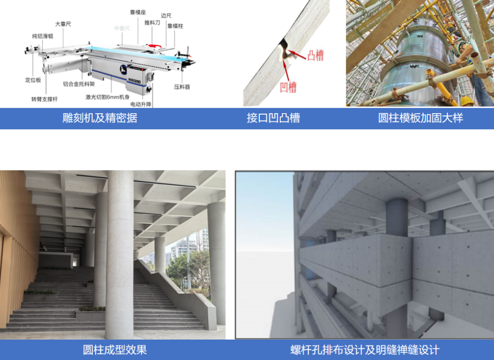 新闻资讯｜匠心铸就标杆，珠海规划科创中心荣获第十七届“詹天佑故乡杯”！-34