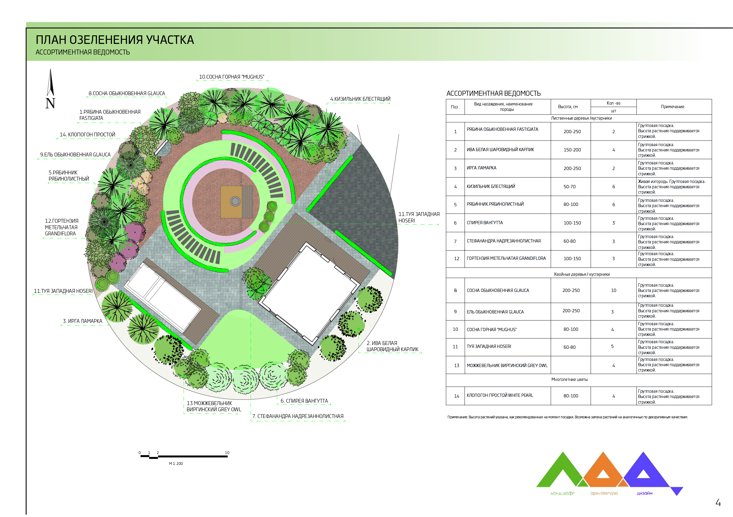 Concept project _ Family's circle-4