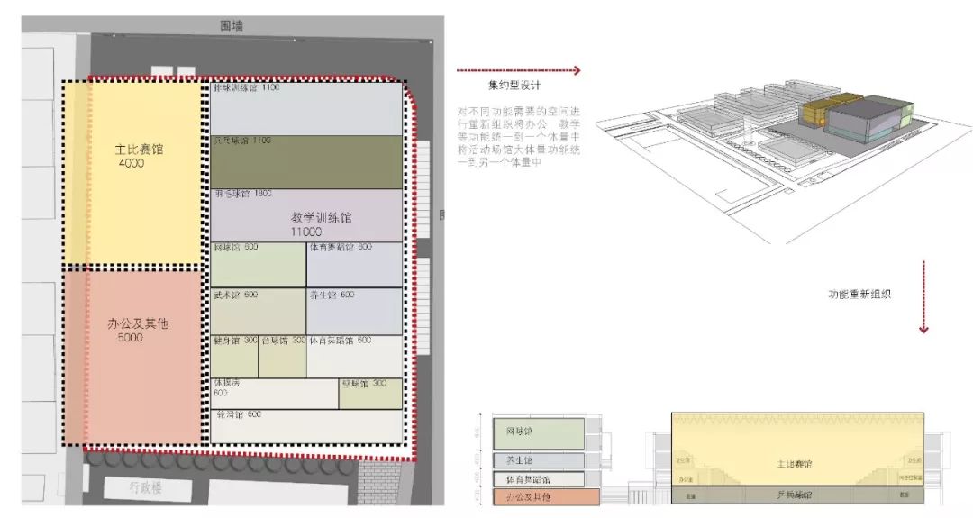 安徽宿州学院体育馆 | 实用与美学兼具的校园体育建筑-33