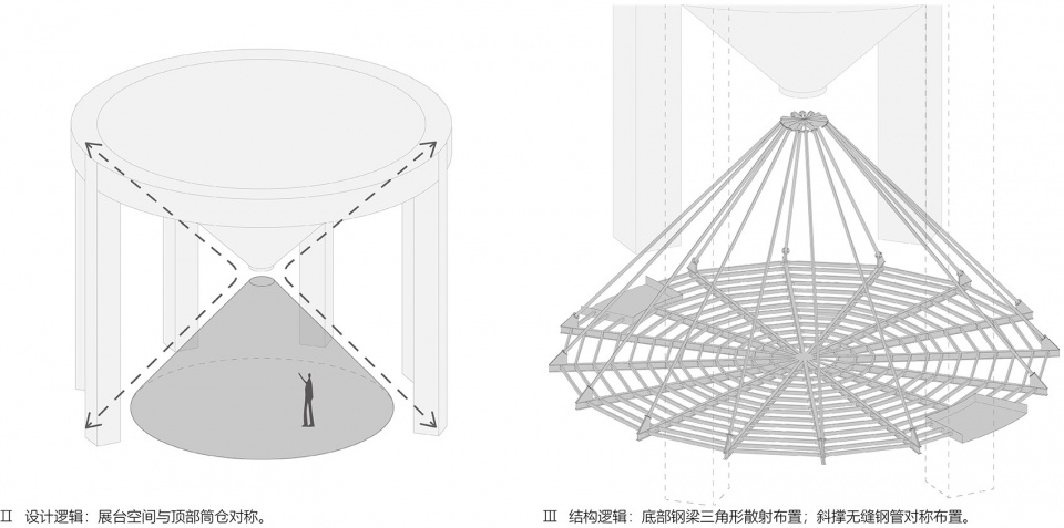 时光沙漏 · 倒锥形米漏下的临时展台丨中国上海丨裸筑更新建筑设计事务所-94