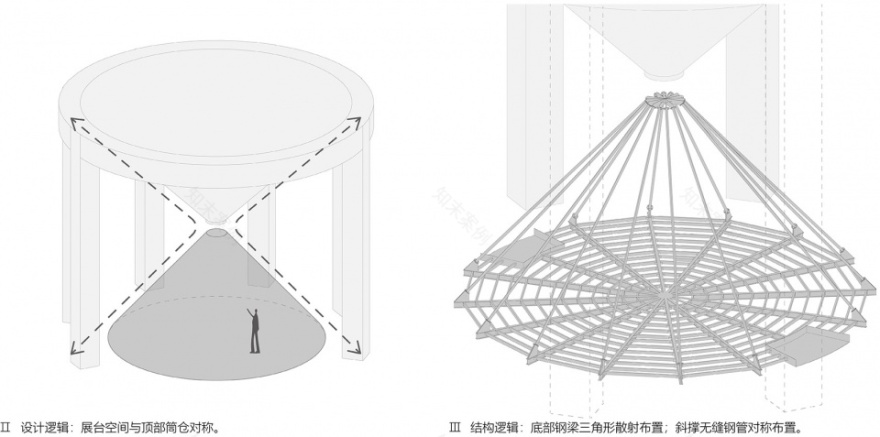 时光沙漏 · 倒锥形米漏下的临时展台丨中国上海丨裸筑更新建筑设计事务所-94