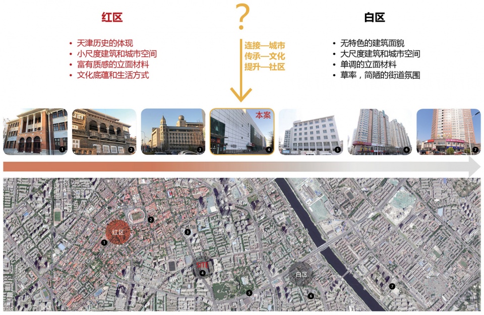 天津万科广场@人民公园丨深圳独特视野建筑设计有限公司-9